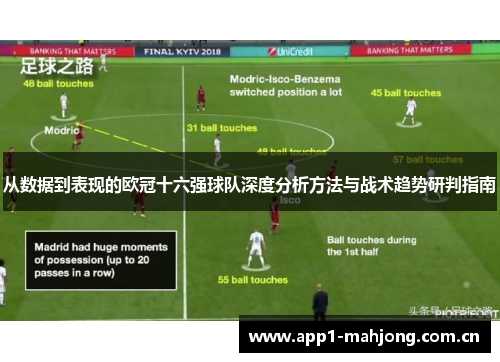 从数据到表现的欧冠十六强球队深度分析方法与战术趋势研判指南 从数据到表现的欧冠十六强球队深度分析方法与战术趋势研判指南